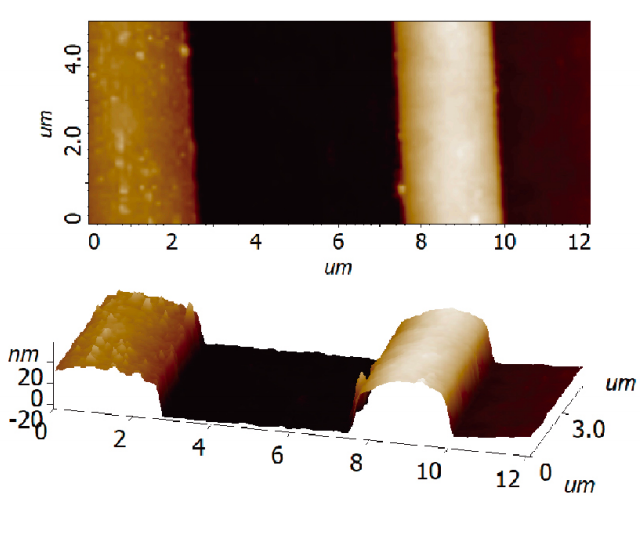 Wafer trench depth · Tapping mode