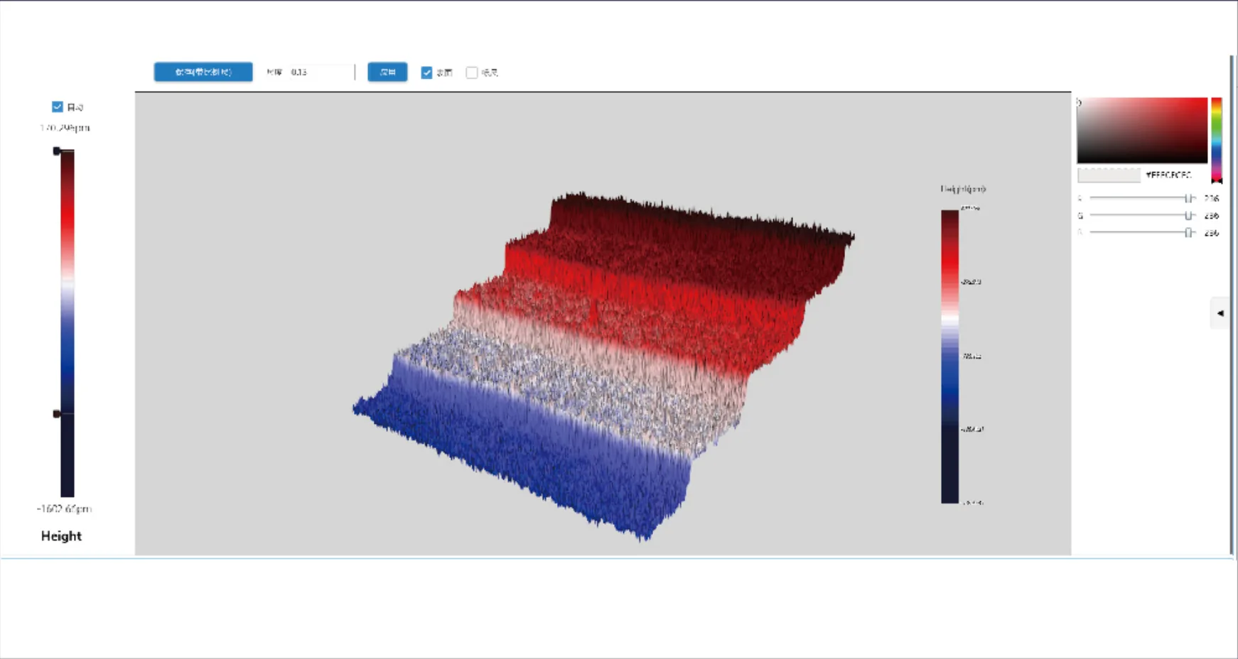 AtomControl 3D surface visualization