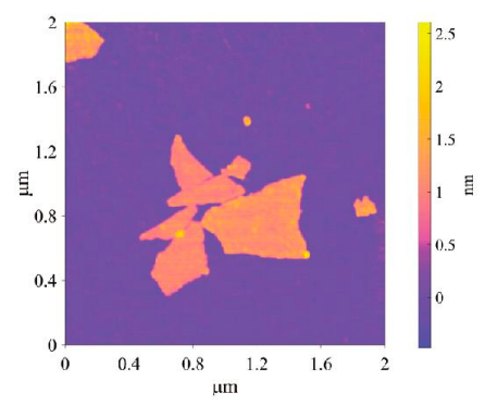 Graphene oxide · Tapping